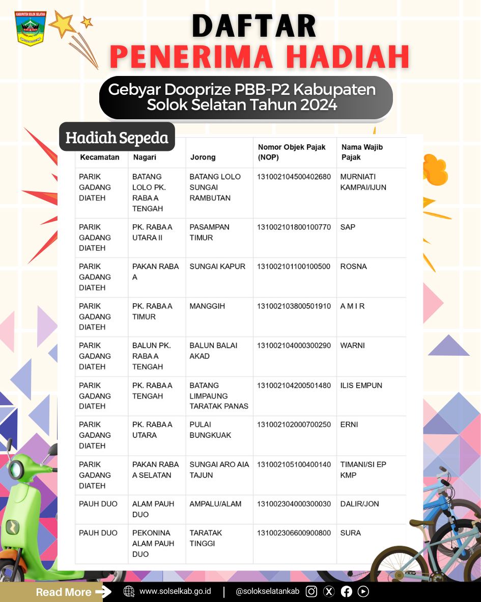 Berikut daftar penerima hadiah Gebyar Dooprize PBB-P2 Kabupaten Solok Selatan Tahun 2024