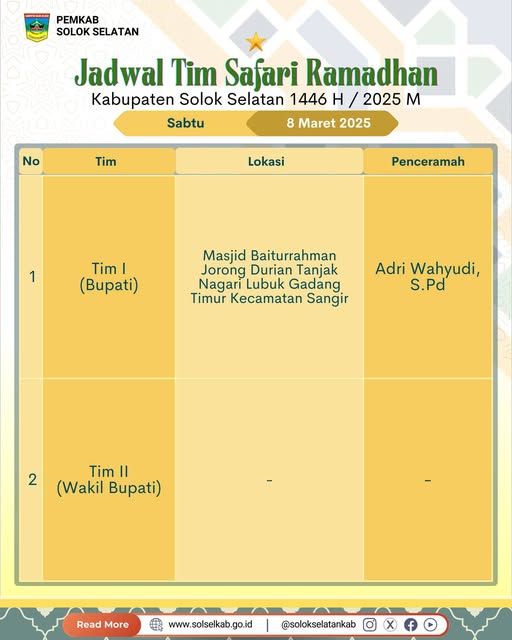 Berikut jadwal dan lokasi pelaksanaan Safari Ramadhan Pemerintah Kabupaten Solok Selatan 1446 Hijriah, Sabtu, 8 Maret 2025